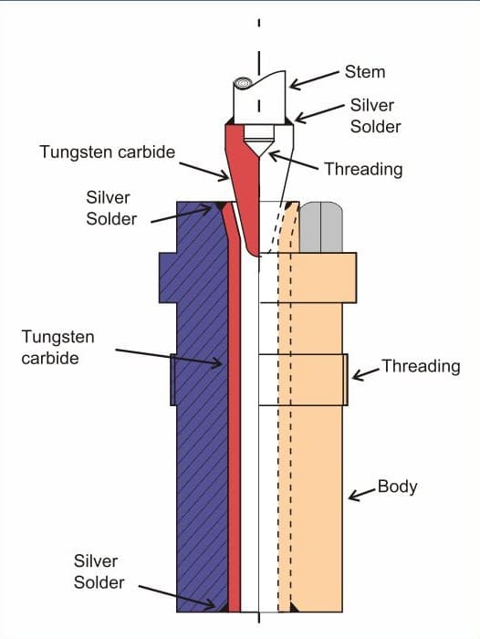 Carbide seat & stem — exploded drawing